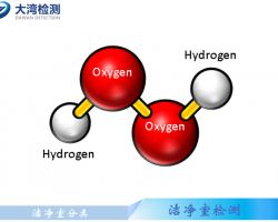 消毒工作区应该使用过氧化氢气体检测仪